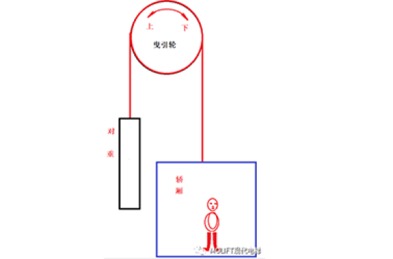 图片名称