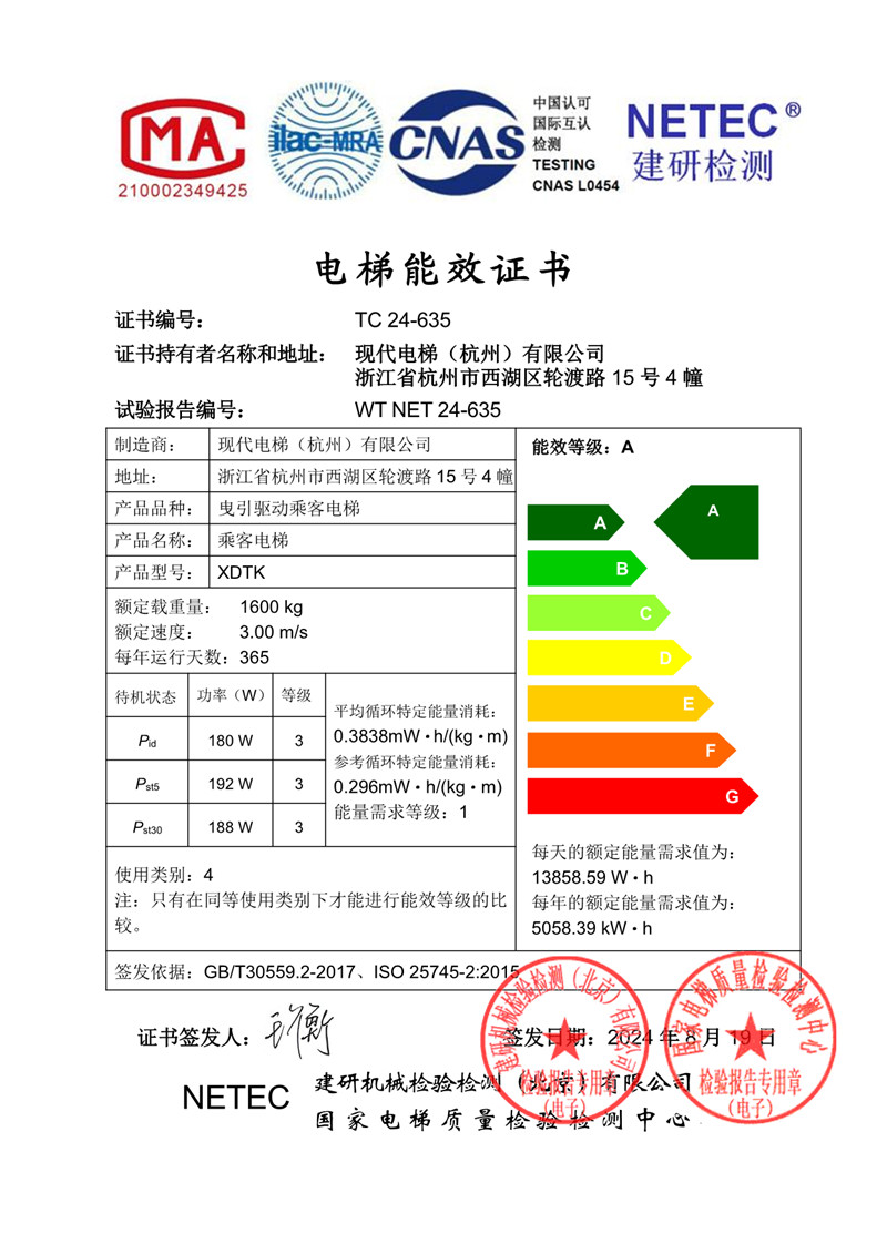 图片名称